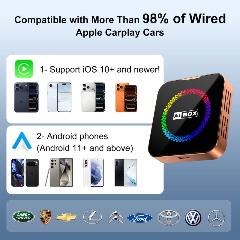 Aimoon Orange Wireless CarPlay Adapter