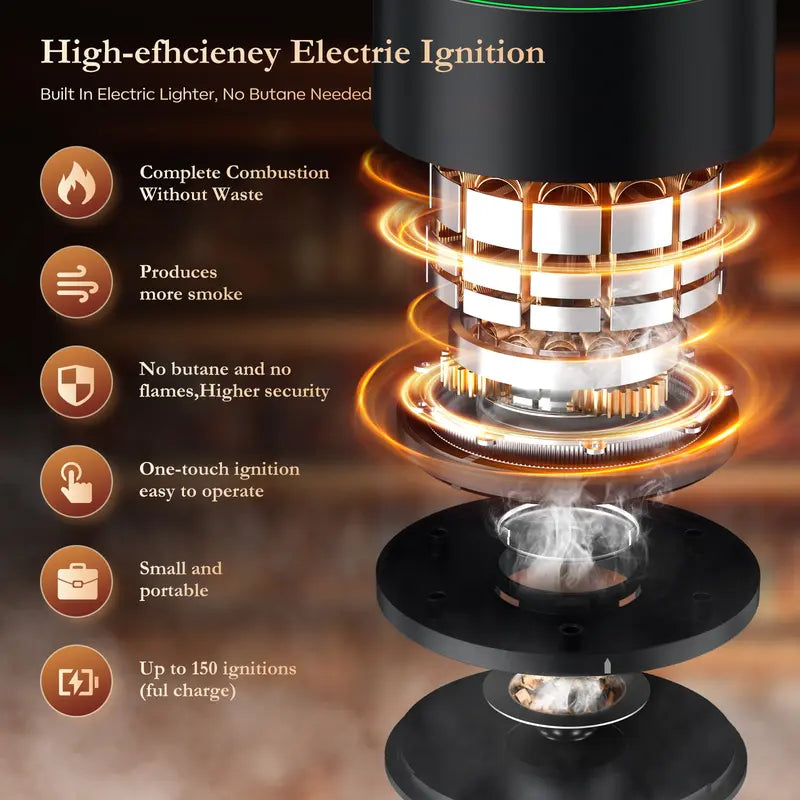 Amzseat Electric Whiskey Smoker Set