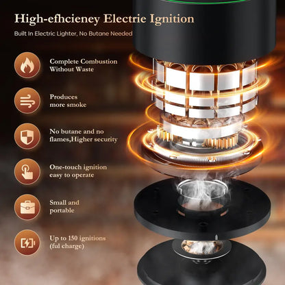 Amzseat Electric Whiskey Smoker Set