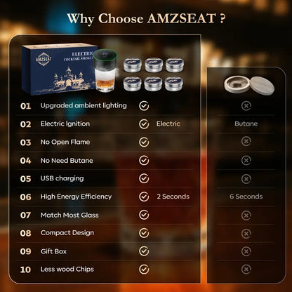 Amzseat Electric Whiskey Smoker Set