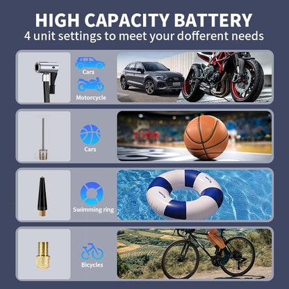15000mAh Ultra-Safe Jump Starter