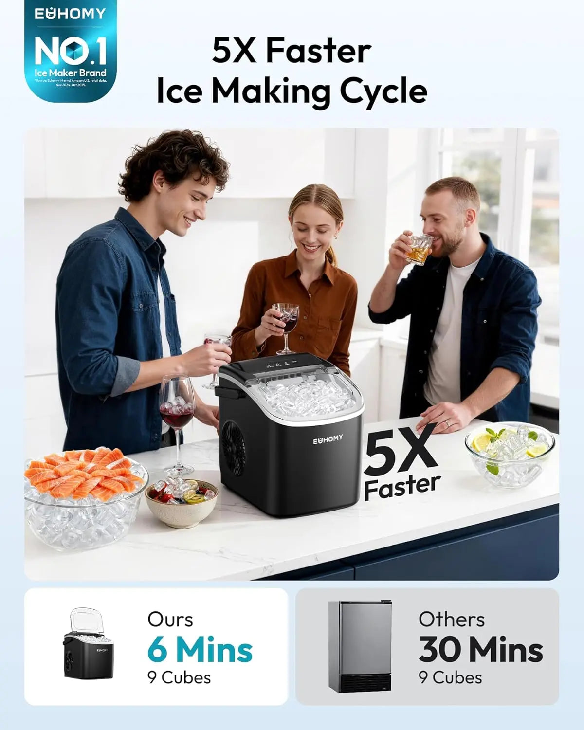 EUHOMY Ice Maker Countertop with Handle