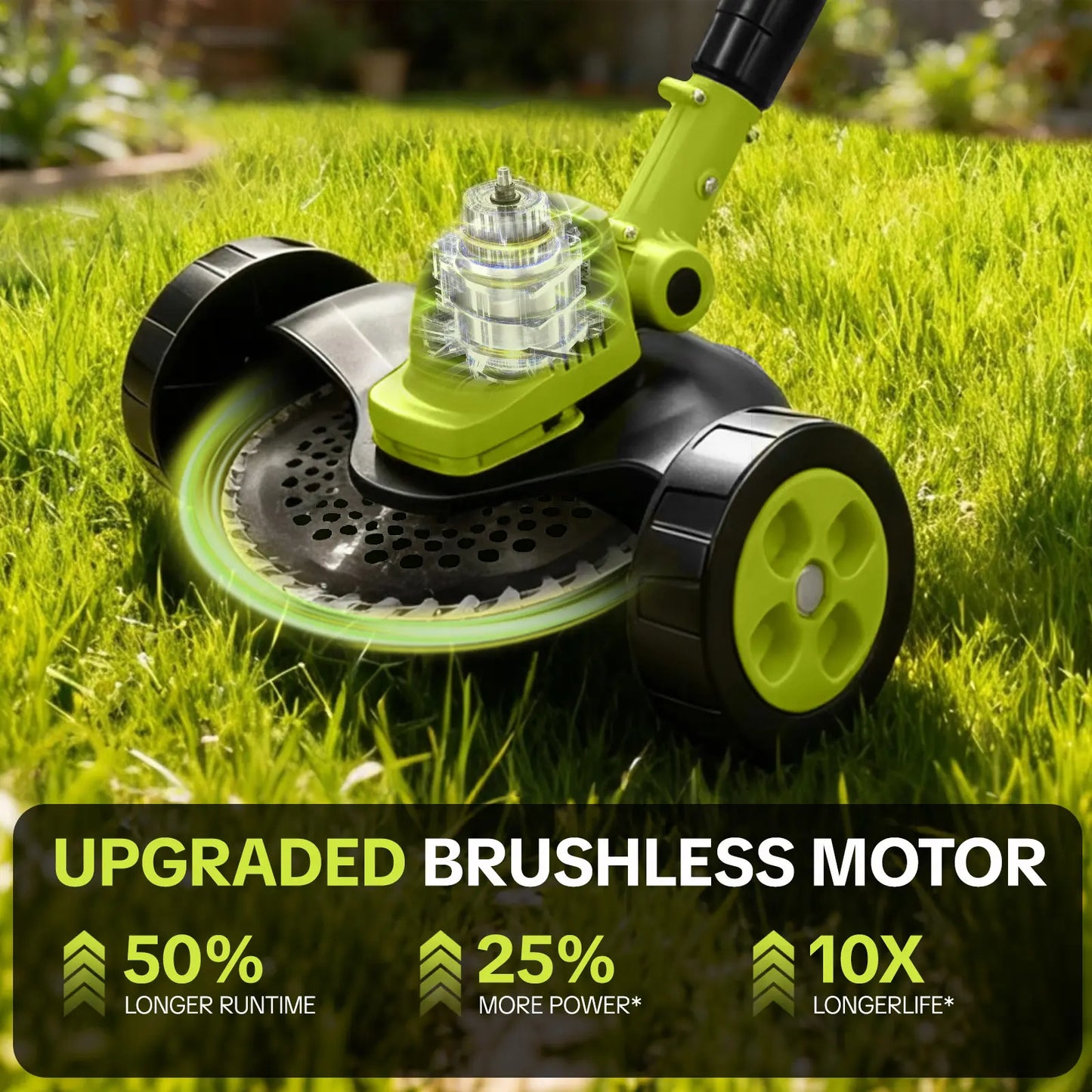 Cordless Lawn Mower, Garden Tool (Mower, Trimmer, Edger)